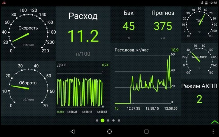 Бортовой компьютер Multitronics MPC-800 купить недорого с доставкой в Томилино