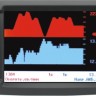 Бортовой компьютер Multitronics VC730 купить недорого с доставкой в Томилино