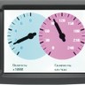 Бортовой компьютер Multitronics VC730 купить недорого с доставкой в Томилино