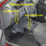 Накладки на ковролин "КАРТ" (комплект №6) для Renault Kaptur купить недорого с доставкой в Томилино