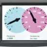 Бортовой компьютер Multitronics VC-731 купить недорого с доставкой в Томилино