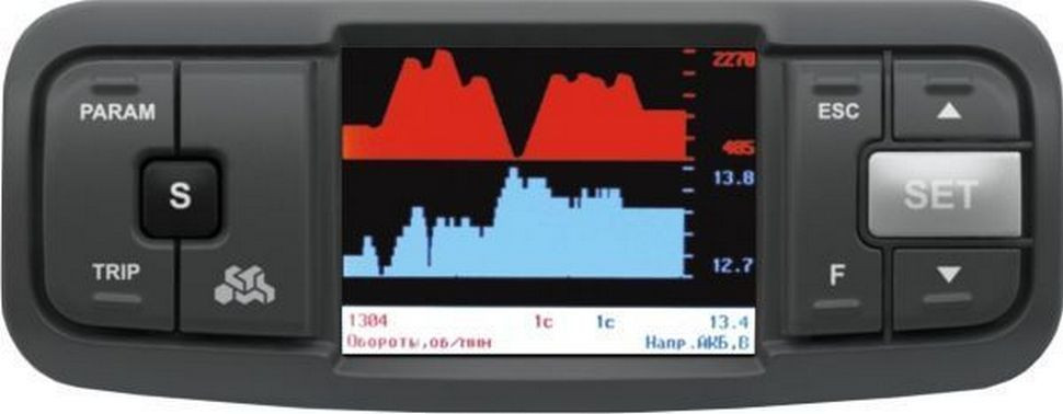 Бортовой компьютер Multitronics TC 740 купить недорого с доставкой в Томилино