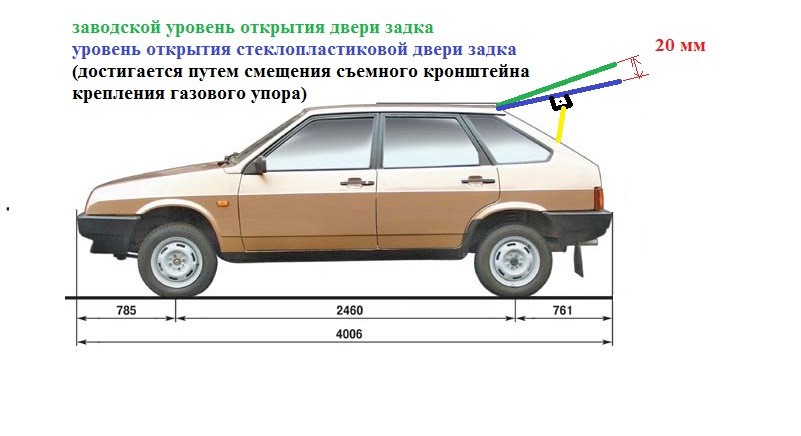 Дверь задка стеклопластиковая для B@3 2108, 2109 (3кг) купить недорого с доставкой в Томилино